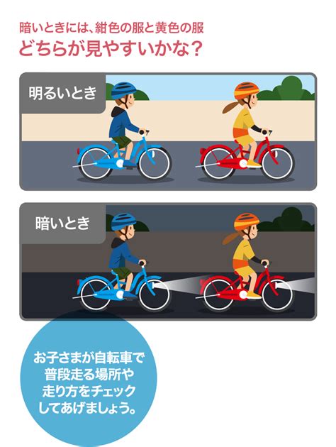 自転車を安全に利用するためのポイントは？｜子どもの交通安全｜honda公式サイト