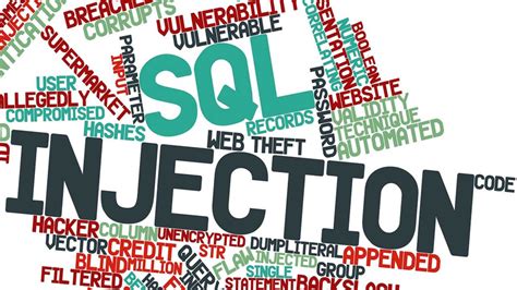 Sql Injection Come Funziona E Come Difendersi Dalla Tecnica Di Hacking