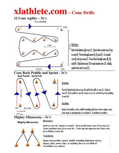 Athlete Cone Agility Training Drills Full List