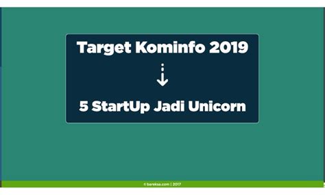 Videografik Kemkominfo Kejar Startup Jadi Unicorn