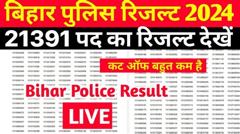 Bihar Police Result 2024 बहर पलस क रजलट जर ऐस दख रजलट