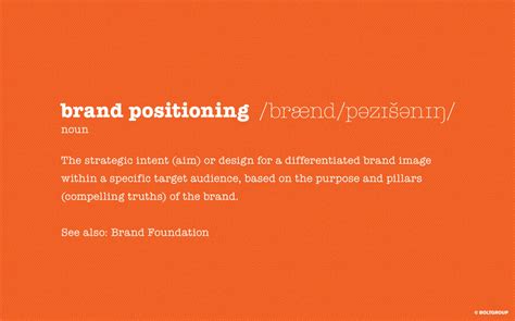 Brand Positioning Examples | Brand Positioning | Brand Perception