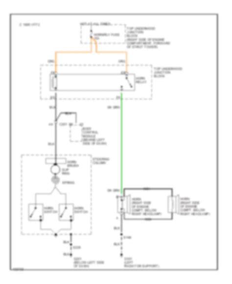 All Wiring Diagrams For Chevrolet Impala 2003 Model Wiring Diagrams For Cars