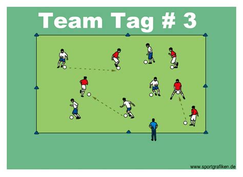 Simple And Basic Passing Drills For Soccer