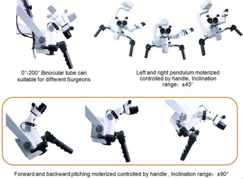 Dental Ophthalmic Orthopedics Neurosurgery Ent Brain Surgery Spine