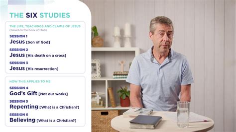 Christianity Explained Session Videos