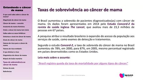 Aula 1 Entendendo O Cancer De Mama 2018 PPT