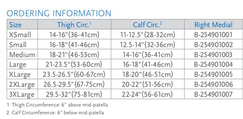 Ossur Formfit OA Wraparound - OrthoMed Canada