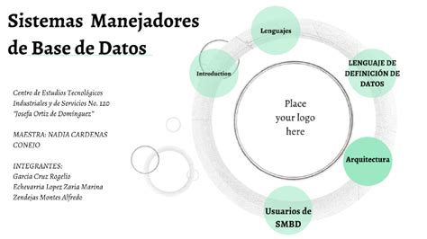 Sistemas Manejadores De Base De Datos By Mar Echevarria On Prezi