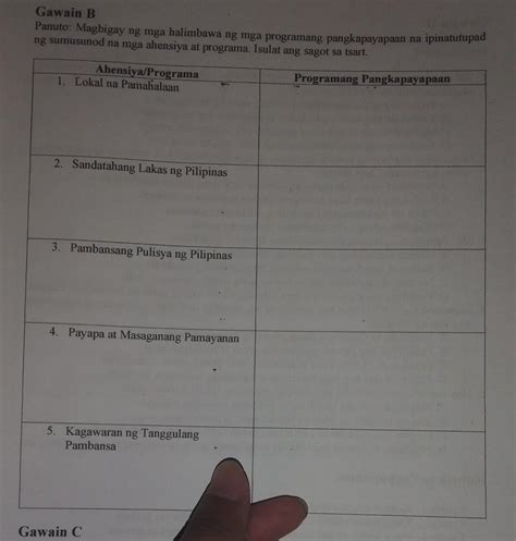 Magbigay Ng Mga Halimbawa Ng Mga Programang Pangkapayapaan Na Ipinatutupad Ng Sumusunod Na Mga