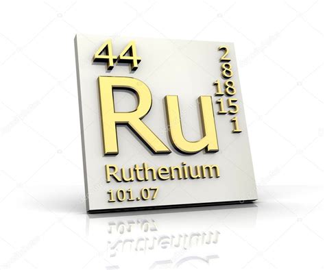 Ruthenium form Periodic Table of Elements — Stock Photo © fambros #6285083