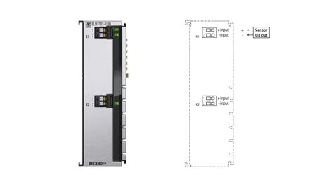 ELM3102 0100 EtherCAT Terminal 2 Channel Analog Input Multi