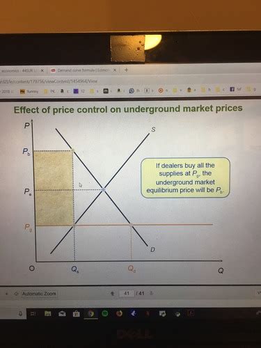 ECON 101 Exam 2 Terms Top Hat Flashcards Quizlet