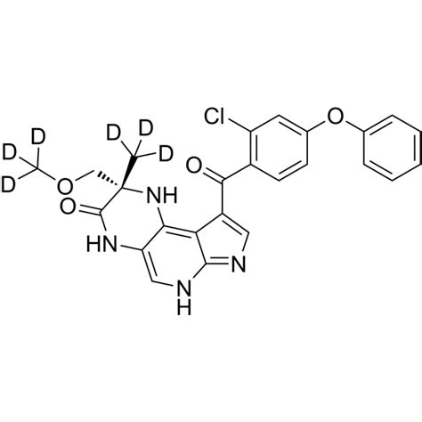 Btk In Btk Inhibitor Medchemexpress