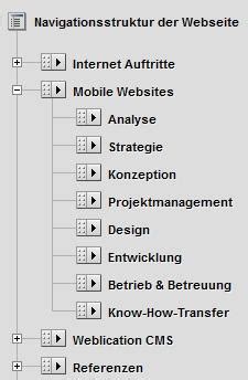 Wireframes Und Dynamische Prototypen Mit Weblication CMS Extrem