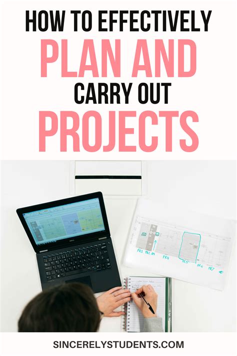 The Ultimate Guide To Effective Project Planning Artofit