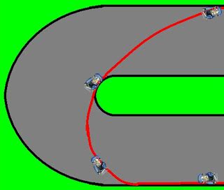 Mes Voitures De Course Les Trajectoires