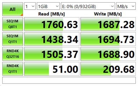 Kioxia Exceria Pro 2 TB M 2 NVMe SSD Review