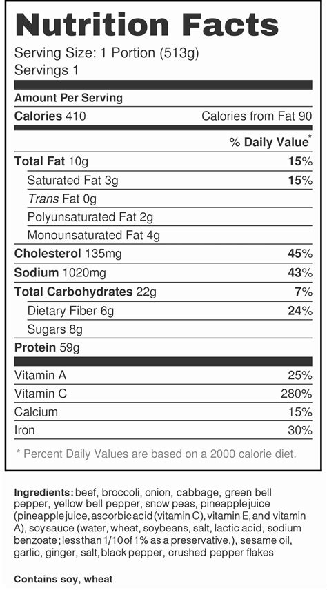 50 Nutrition Facts Template Excel Download