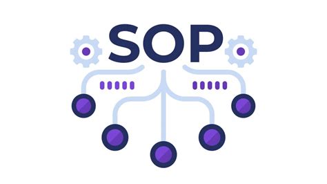 How To Set Up And Maintain A Sop Repository And Documentation System