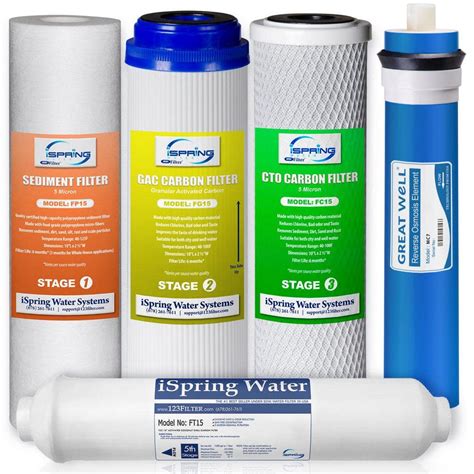 Ispring Universal Stage Reverse Osmosis Complete Replacement Water