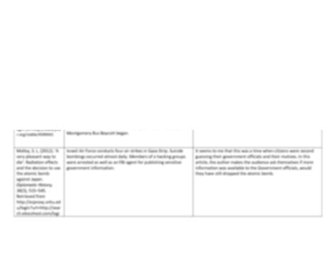 Solution 5 3 1 Historical Context Chart Studypool