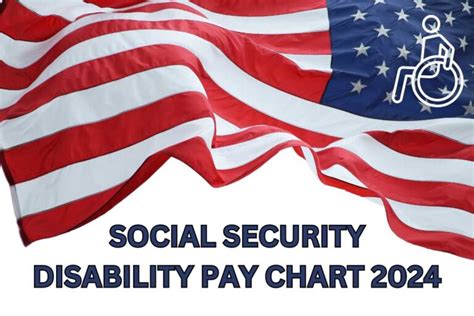 Social Security Disability Pay Chart 2024 - Check SSDI Pay Chart Online