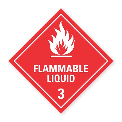 Class 3 Flammable Liquids Sign Pvc