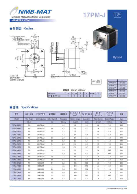 17PM J142B Datasheet Motor Equivalent NMB