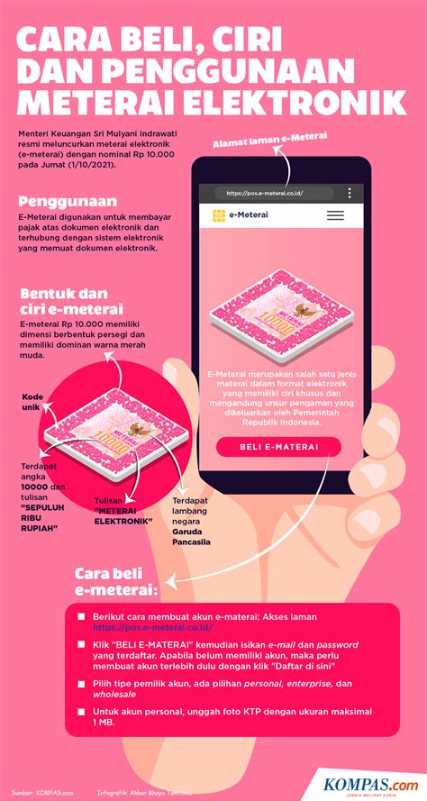 Distributor Resmi E-Meterai Elektronik - Perusahaan Penyedia Tanda ...
