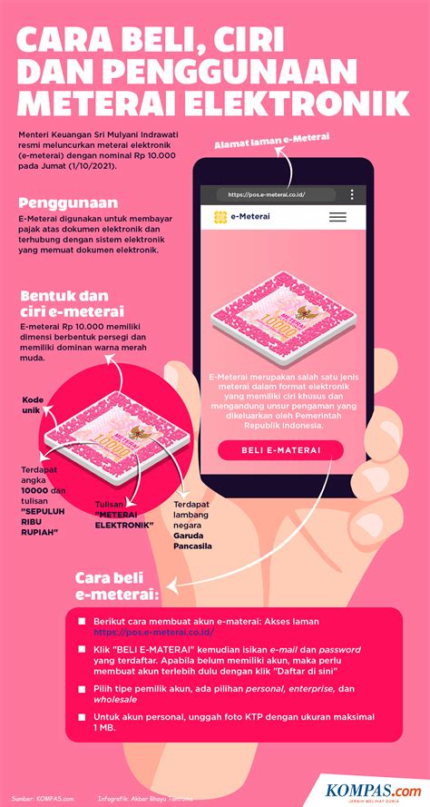 Resmi Diluncurkan Ini Cara Beli Dan Penggunaan E Meterai Atau Meterai