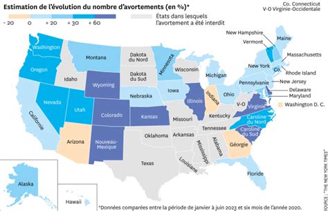 Le Nombre Davortements Augmente Aux États Unis Malgré Larrêt De La