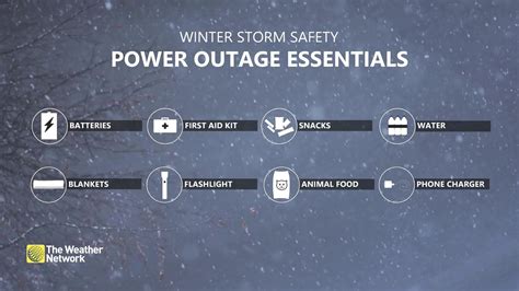 Heres How To Stay Safe During A Winter Power Outage The Weather Network