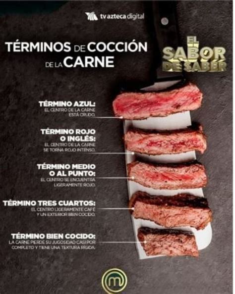 Cuáles son los tipos de cocción que puede tener una carne aquí te