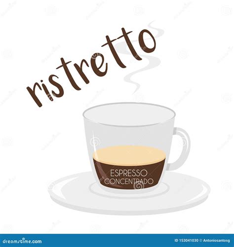 Ristretto Coffee Cup Icon With Its Preparation And Proportions And