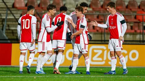 Mika Godts En Jong Ajax Worstelen Zich Moeizaam Langs Top Oss Jong Az