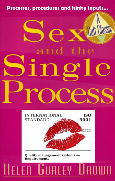 Inputs And Outputs Using Sex To Explain Iso 9001s Process Approach Oxebridge Quality Resources