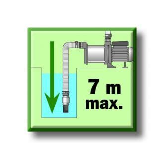 Pompe Eau Multicellulaire Turbines W Devis Sous H