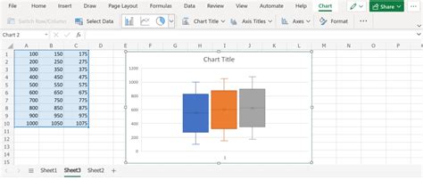 How to: Make a Box and Whisker Plot in Excel