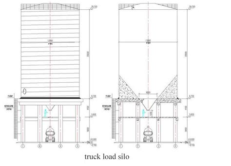 A convenient way to delivery material ǀ the truck load silo