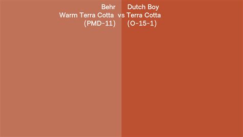 Behr Warm Terra Cotta Pmd Vs Dutch Boy Terra Cotta O Side