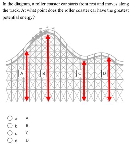 Solved In The Diagram A Roller Coaster Car Starts From Rest And Moves