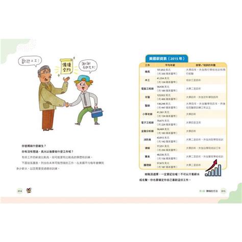 給孩子的第一本理財書：從存零用錢開始，美國財經專家引導孩子聰明用錢的10堂理財課－金石堂