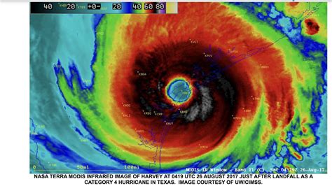 Because Of Climate Change Hurricanes Are Raining Harder And May Be