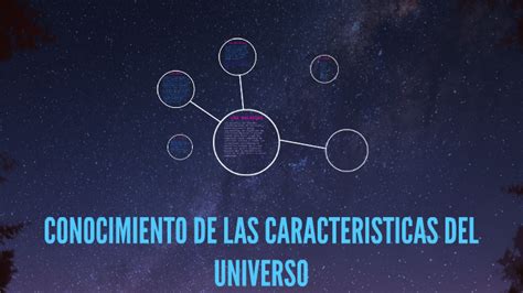 Conocimiento De Las Caracteristicas Del Universo By Lisy Sarayali