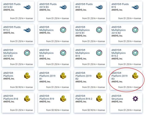 How To Run Ansys Workbench In Batch Mode On Nimbix Nimbix