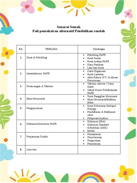 Senarai Semak Fail Papr Pdf