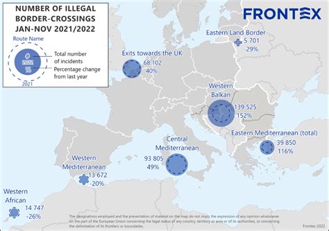 Eu External Borders In November Western Balkans Route Most Active