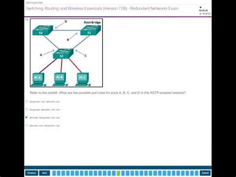 Switching Routing And Wireless Essentials Version 7 00 Redundant