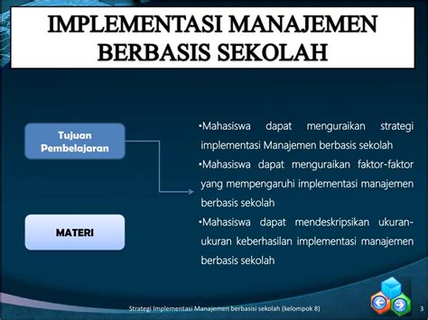 PPT IMPLEMENTASI MANAJEMEN BERBASIS SEKOLAH PowerPoint Presentation